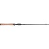 PENN Battalion II Inshore Casting Fishing Rod(Battalion II)