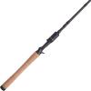 PENN Battalion II Inshore Casting Fishing Rod(Battalion II)