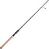Penn Battalion Inshore Spinning Rods(Battalion Ii)