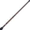 PENN Squadron III Inshore Spinning Fishing Rod(Squadron Iii)